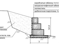 Сравнение вариантов берегоукрепления