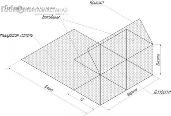 Коробчатые Конструкции с Армирующей Панелью