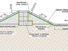 Плотины и дамбы